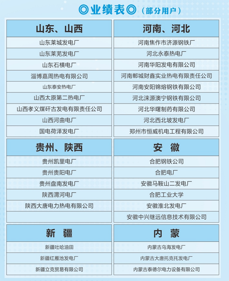 公司業(yè)績二