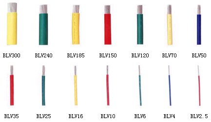 軟線BV、BLV、BVR、BVV、BLVV、BVVB、BLVVB、BV105